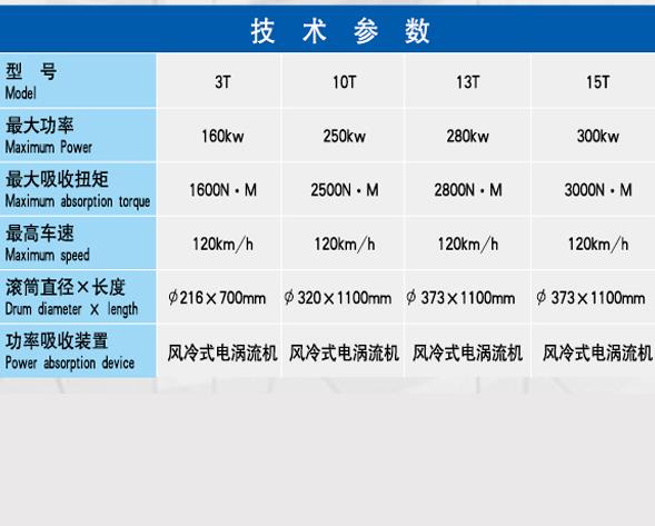 汽車性能檢測線,汽車檢測站用設備,機動車檢測設備