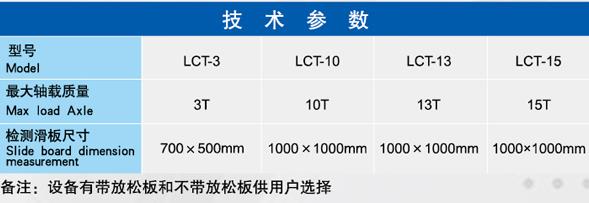 汽車二級(jí)維護(hù)檢測(cè)線,汽車檢測(cè)設(shè)備,制動(dòng)檢測(cè)臺(tái),側(cè)滑檢測(cè)臺(tái)