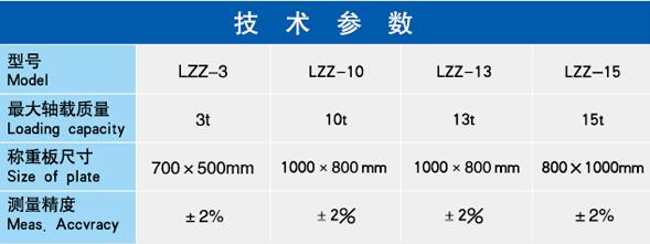 機動車檢測設備,電動汽車性能檢測線,摩托車性能檢測線