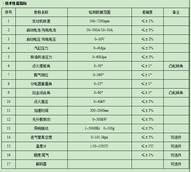 汽車檢測(cè)線,汽車檢測(cè)線設(shè)備,汽車二級(jí)維護(hù)檢測(cè)線