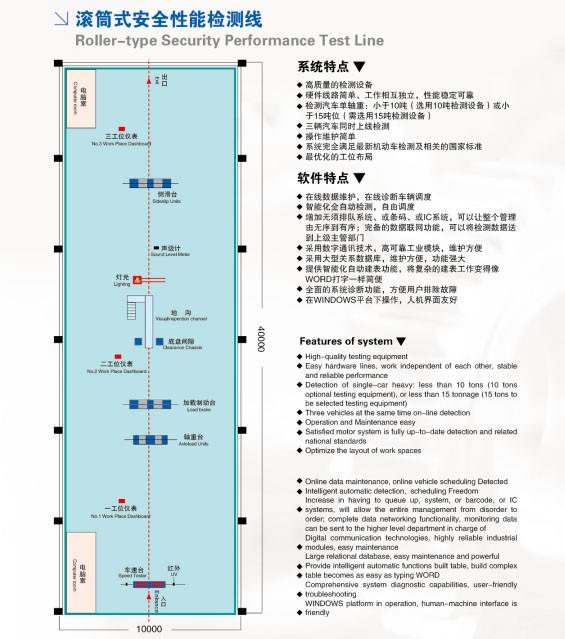制動檢測臺,側(cè)滑檢測臺,底盤測功機(jī),駐車制動性能檢測儀,汽車性能檢測線